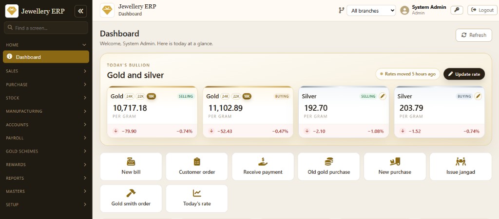Jewellery ERP dashboard showing today's gold and silver rates with one-click quick actions