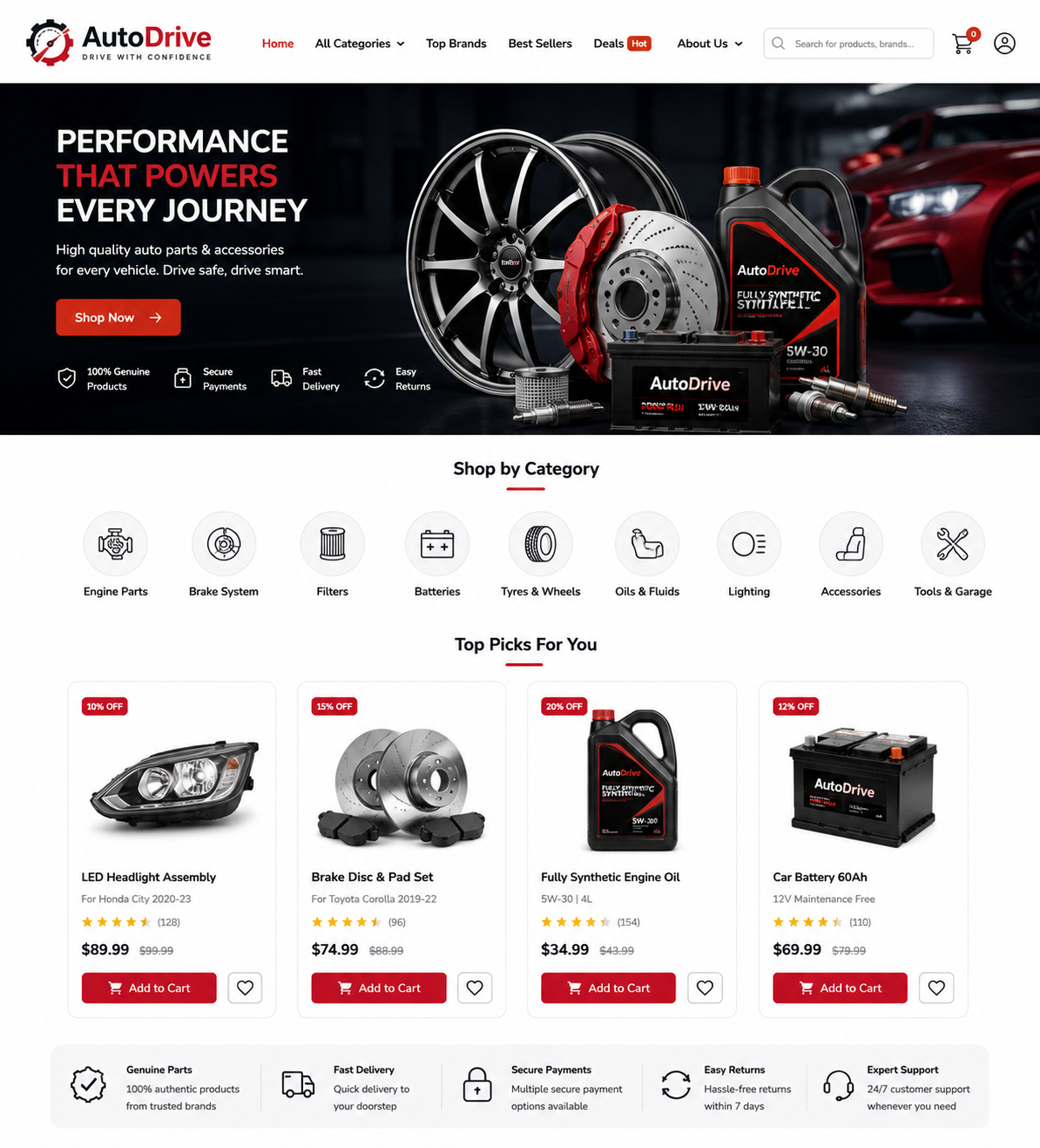 Automotive storefront